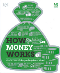 Image of How Moeny Works: Konsep Uang Dengan Penjelasan Visual